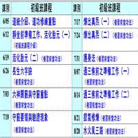 崑崙仙宗心法秘笈|三位祖師、師尊金句